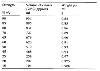 bp2013_v5_47_1003_[appendix_i_a]_e_ep7-6_revised_texts appendix_i_a2.png
